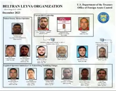 Alleged drug kingpins, father and son, charged with narco-terrorism in San Diego federal court